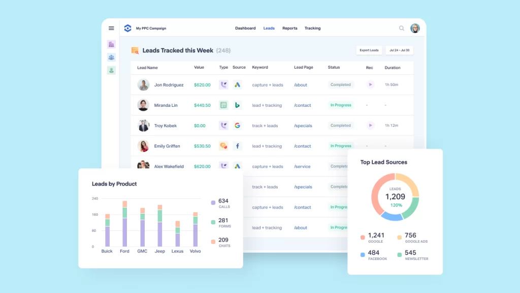 WhatConverts Lead Tracking: An Attribution Guide